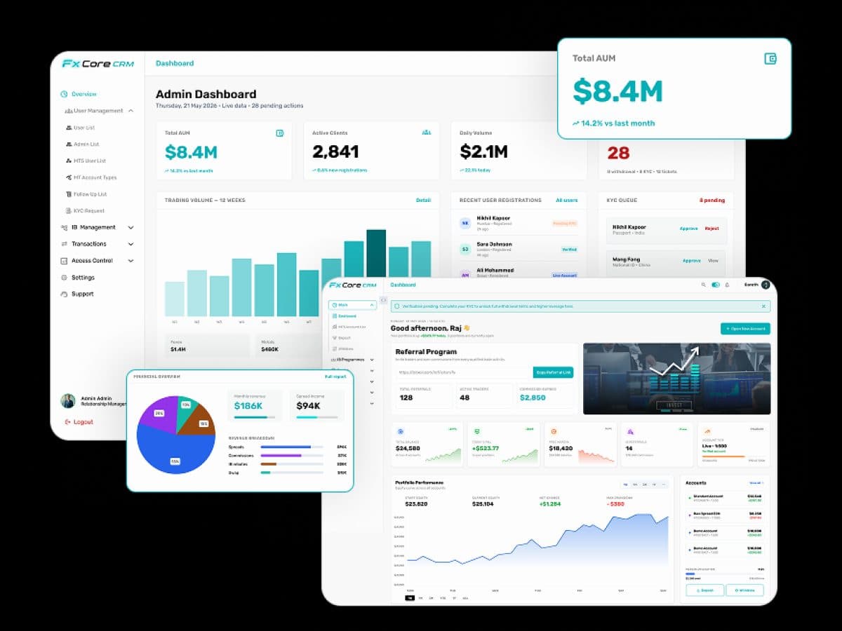 Digital Finance Application